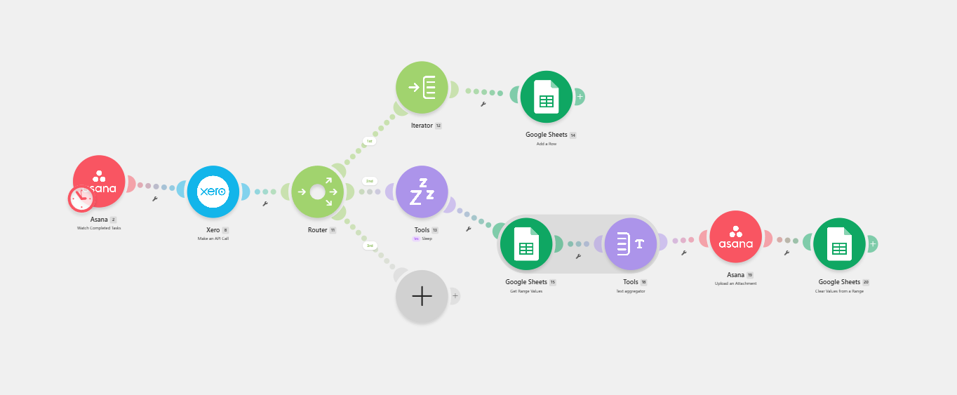 Invoice & Reporting Sync