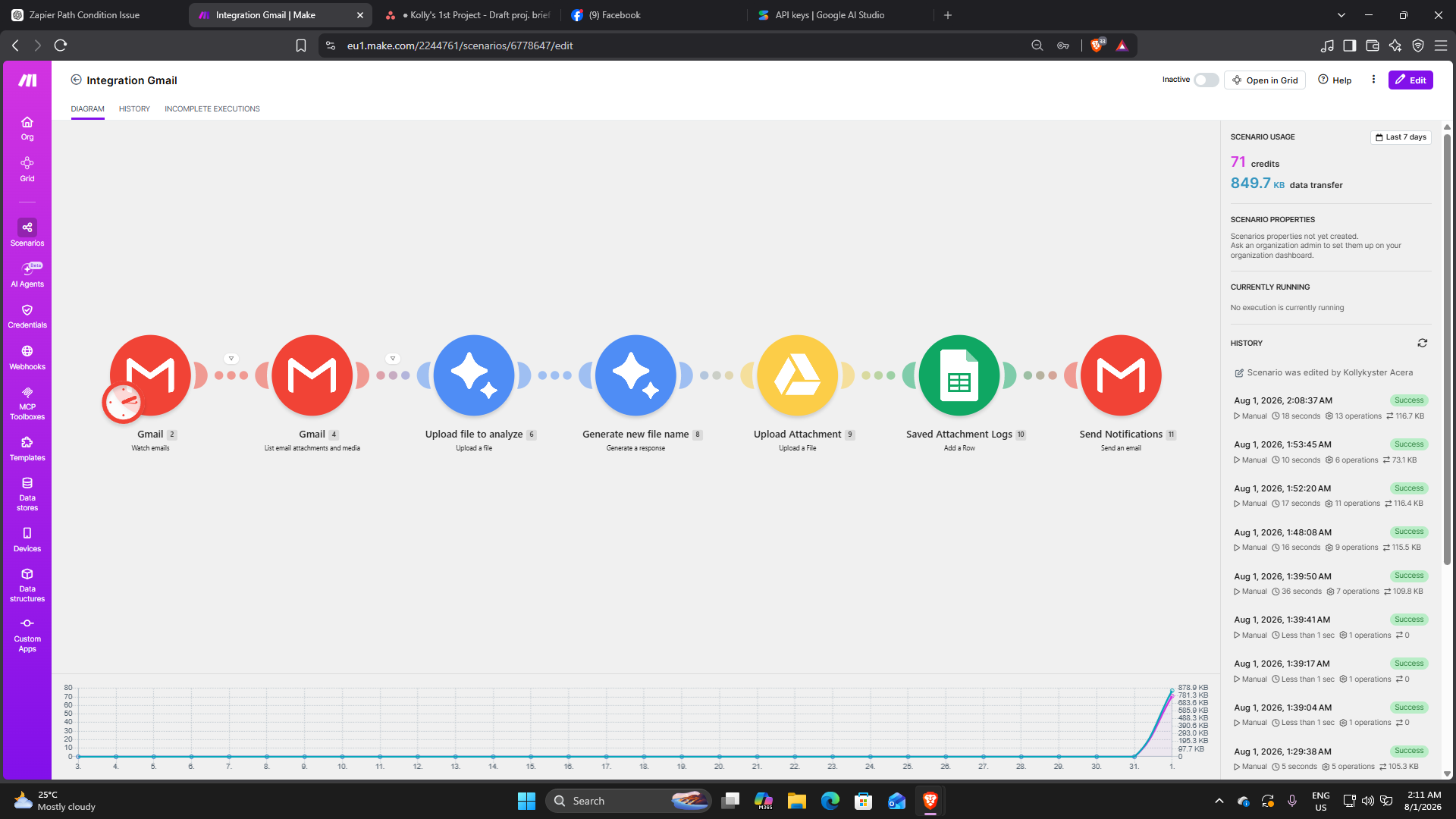 Email Attachment Processing