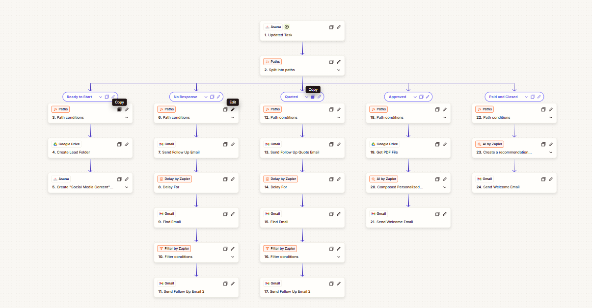 Sales Pipeline Follow-Up Engine